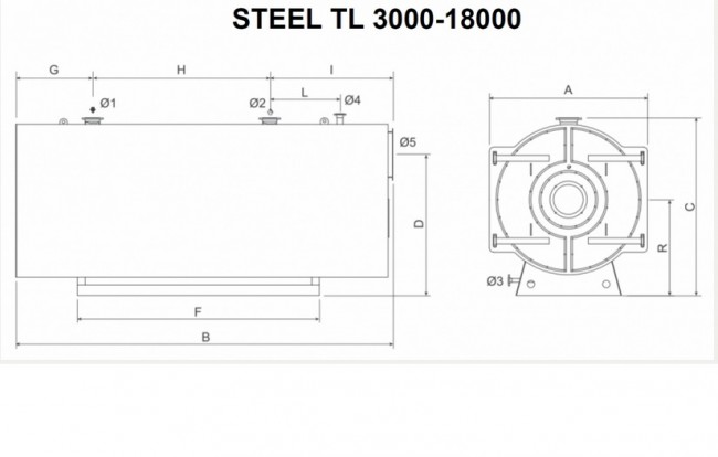 Водогрейный котел STEEL TL Водогрейный котел STEEL TL