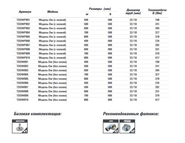 Полотенцесушитель Dw (без полки) (AISI 304) H=500, W=400 ТЕРМО ДИЗАИН в Ростове-на-Дону Полотенцесушитель Dw (без полки) (AISI 304) H=500, W=400 ТЕРМО ДИЗАИН в Ростове-на-Дону