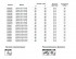 Полотенцесушитель Dw (без полки) (AISI 304) H=500, W=400 ТЕРМО ДИЗАИН в Ростове-на-Дону Полотенцесушитель Dw (без полки) (AISI 304) H=500, W=400 ТЕРМО ДИЗАИН в Ростове-на-Дону