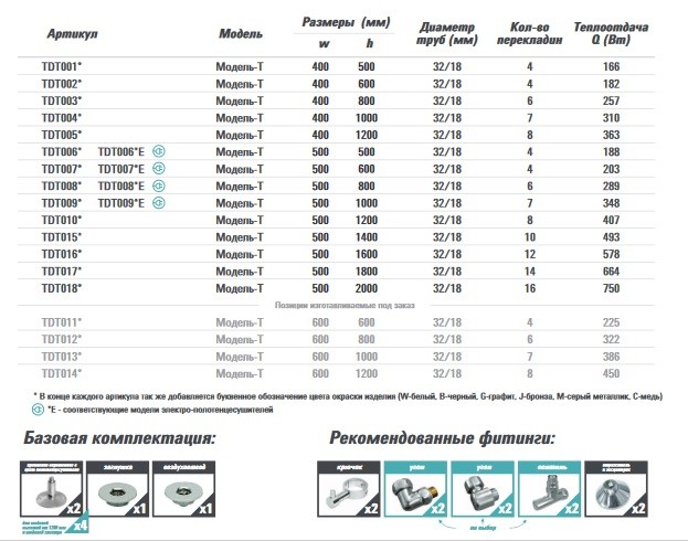 Полотенцесушитель нерж. T (лесенка) W=500, H=500 (4 перекладин) 1/2"в.р. ТЕРМО ДИЗАИН в Ростове-на-Дону