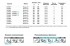 Полотенцесушитель нерж. EP (лесенка c полкой) W=400, H=800 (6 перекладин) 1/2"в.р. ТЕРМО ДИЗАИН в Ростове-на-Дону Полотенцесушитель нерж. EP (лесенка c полкой) W=400, H=800 (6 перекладин) 1/2"в.р. ТЕРМО ДИЗАИН в Ростове-на-Дону