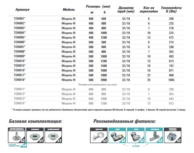 Полотенцесушитель нерж. N (лесенка) W=400, H=500 (6 перекладин) 1/2"в.р. ТЕРМО ДИЗАИН в Ростове-на-Дону