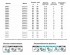 Полотенцесушитель нерж. N (лесенка) W=400, H=500 (6 перекладин) 1/2"в.р. ТЕРМО ДИЗАИН в Ростове-на-Дону