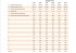 Водогрейный котел STEEL 2500 в Ростове-на-Дону Водогрейный котел STEEL 2500 в Ростове-на-Дону