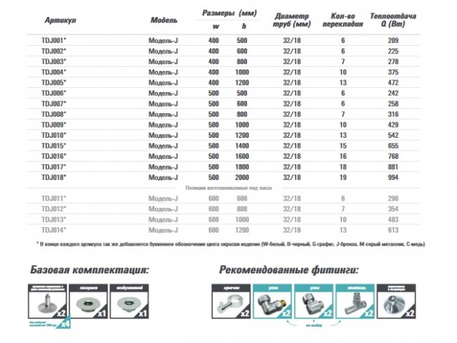 Полотенцесушитель нерж. J (лесенка) W=400, H=500 (6 перекладин) 1/2"в.р. ТЕРМО ДИЗАИН в Ростове-на-Дону