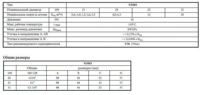 Трёхходовой смесительный серии VDM3-3000R Трёхходовой смесительный серии VDM3-3000R