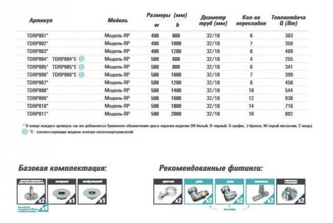 Полотенцесушитель нерж. RP (лесенка с полкой) W=400, H=800 (6 перекладин) 1/2"в.р. ТЕРМО ДИЗАИН в Ростове-на-Дону