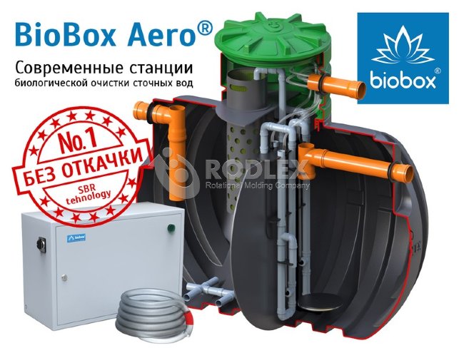 Станция BioBox-Aero 10 с SBR реактором /8-10 чел. в Ростове-на-Дону