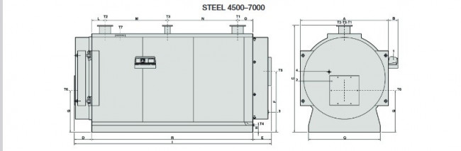 Водогрейный котел STEEL 4500
