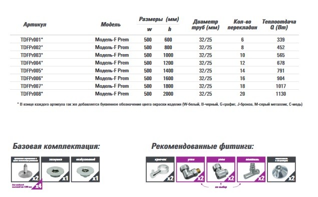 Полотенцесушитель нерж. F Premium (лесенка) W=500, H=600 (6 перекладин) 1/2"в.р. ТЕРМО ДИЗАИН в Ростове-на-Дону