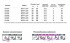 Полотенцесушитель нерж. F Premium (лесенка) W=500, H=600 (6 перекладин) 1/2"в.р. ТЕРМО ДИЗАИН в Ростове-на-Дону