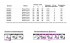 Полотенцесушитель нерж. H Premium (лесенка) W=550, H=600, a=150 (6 перекл) 1/2"в.р. ТЕРМО ДИЗАИН в Ростове-на-Дону