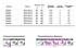 Полотенцесушитель нерж. N Premium (лесенка) W=500, H=600 (6 перекладин) 1/2"в.р. ТЕРМО ДИЗАИН в Ростове-на-Дону Полотенцесушитель нерж. N Premium (лесенка) W=500, H=600 (6 перекладин) 1/2"в.р. ТЕРМО ДИЗАИН в Ростове-на-Дону