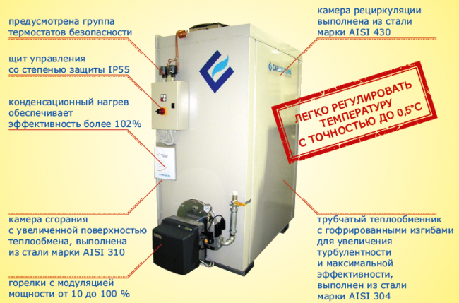 Генератор сверхгорячего воздуха Carlieuklima Eugen 50 HT