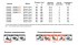 Полотенцесушитель стальн. V Steel (лесенка) W=500, H=800 (12 перекладин) 1/2"в.р. ТЕРМО ДИЗАИН в Ростове-на-Дону Полотенцесушитель стальн. V Steel (лесенка) W=500, H=800 (12 перекладин) 1/2"в.р. ТЕРМО ДИЗАИН в Ростове-на-Дону