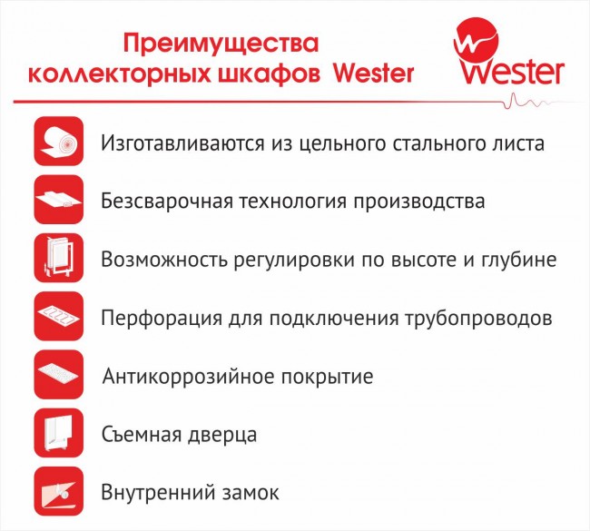 Шкаф коллекторный наружный Wester ШРН-1 (Ш 450 х Г 118 х В 652-715)
