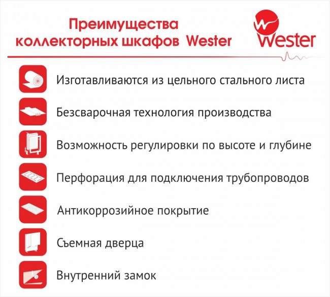Шкаф коллекторный наружный Wester ШРН-3 (Ш 697 х Г 118 х В 652-715)