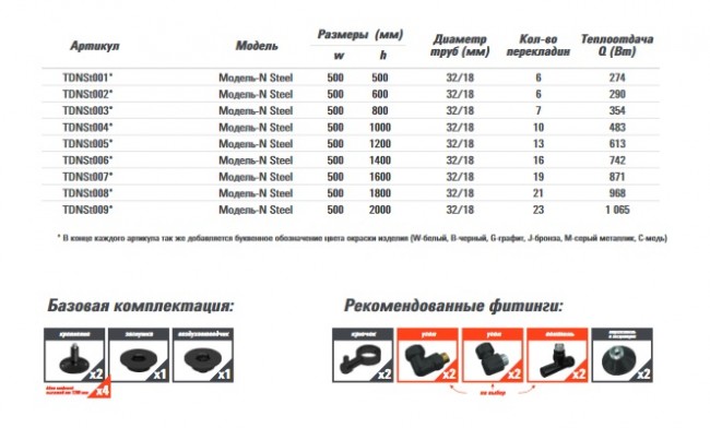 Полотенцесушитель стальн. N Steel (лесенка) W=500,H=500 (6 перекладин) 1/2"в.р. ТЕРМО ДИЗАИН в Ростове-на-Дону