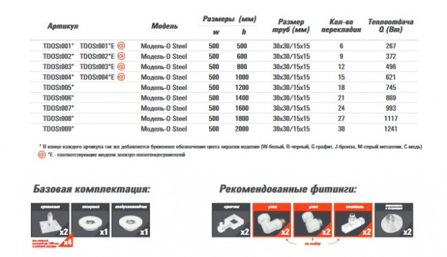 Полотенцесушитель стальн. O Steel (лесенка) W=500, H=500 (6 перекладин) 1/2"в.р. ТЕРМО ДИЗАИН в Ростове-на-Дону