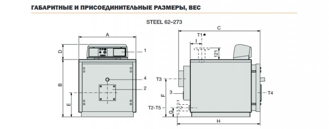 Водогрейный котел STEEL 72 в Ростове-на-Дону
