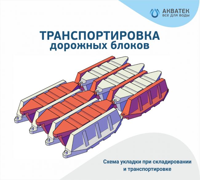 Блок дорожный красный Акватек new, 2000мм Давыдово Блок дорожный красный Акватек new, 2000мм Давыдово