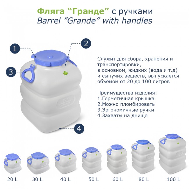 Бидон (фляга) Polimer Group 60 литров