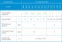 Расширительные баки Джилекс серии В 50-150 л - 6 бар, 1"