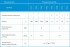 Расширительные баки Джилекс серии В 50-150 л - 6 бар, 1"