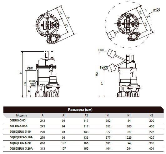 Дренажный погружной насос Evak 50(80)EUS-5.20A-he (поплавковый) Дренажный погружной насос Evak 50(80)EUS-5.20A-he (поплавковый)