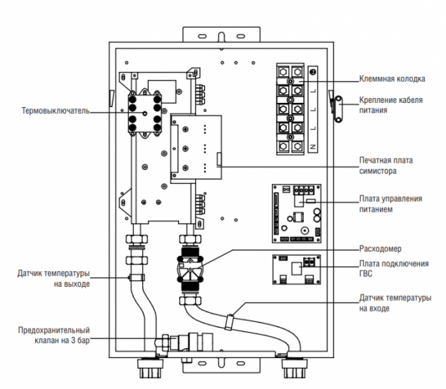 Котел электрический Kentatsu Nobby Electro KBC-16 Котел электрический Kentatsu Nobby Electro KBC-16