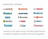 ZONT Climatic OPTIMA, погодозависимый автоматический регулятор в Ростове-на-Дону