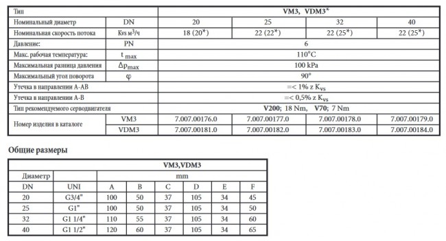 Трёхходовой клапан 1", kvs 22 серии VDM3 (Арт. 7.007.00182) в Ростове-на-Дону Трёхходовой клапан 1", kvs 22 серии VDM3 (Арт. 7.007.00182) в Ростове-на-Дону