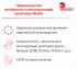 Контроллер Wester S11 CT-K 230VAC 5Nm 230 VAC 50 / 60 Hz  75s/90° 5 Nm, арт. WK-001 (аналог 12720100)
