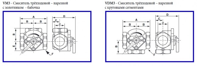 Трёхходовой клапан 2", kvs 45, серии VDM3 (Арт. 7.007.00170) в Ростове-на-Дону