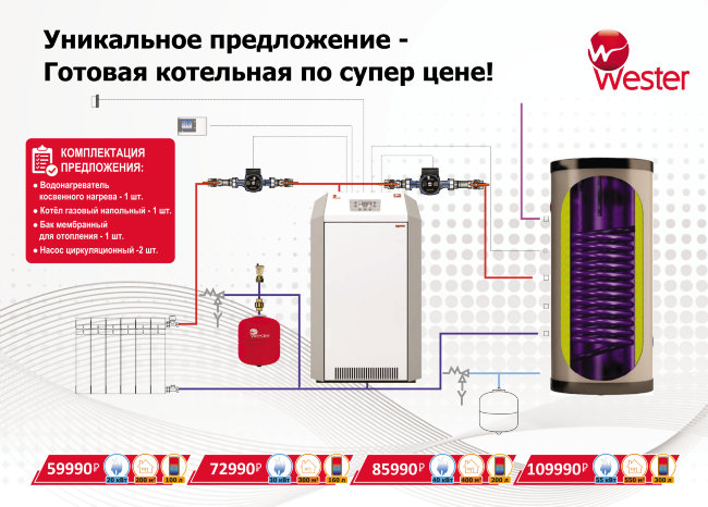 Готовая котельная с котлом 20 кВт