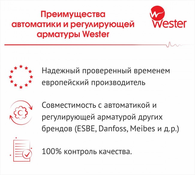 Контроллер Wester S11 CT-K 230VAC 5Nm 230 VAC 50 / 60 Hz  75s/90° 5 Nm, арт. WK-001 (аналог 12720100)