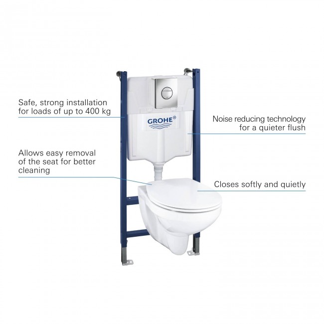 Система инсталляции GROHE Solido 4 в 1 в сборе, с подвесным унитазом, хром Система инсталляции GROHE Solido 4 в 1 в сборе, с подвесным унитазом, хром