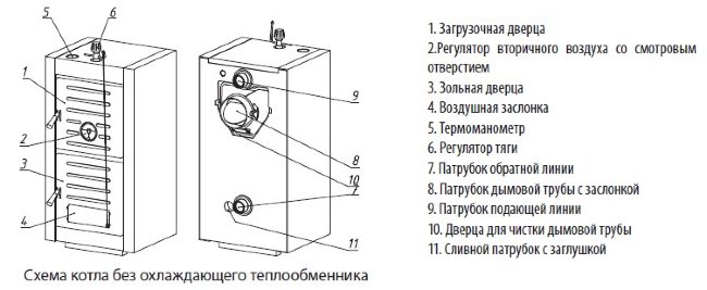 Котел твердотопливный Wester THOR-10 в Ростове-на-Дону Котел твердотопливный Wester THOR-10 в Ростове-на-Дону