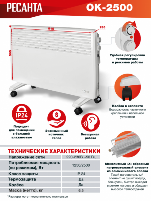 Конвектор РЕСАНТА ОК-2500 Конвектор РЕСАНТА ОК-2500