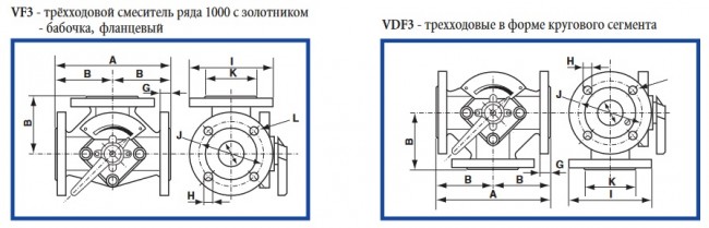 Трёхходовой смесительный клапан серии VDF3 Трёхходовой смесительный клапан серии VDF3