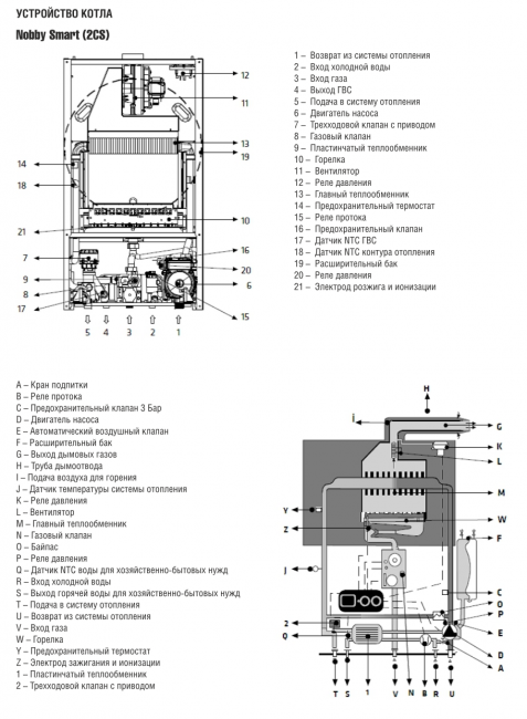 Настенный газовый котел Kentatsu Nobby Balance Plus 24-2CSF двухконтурный Настенный газовый котел Kentatsu Nobby Balance Plus 24-2CSF двухконтурный