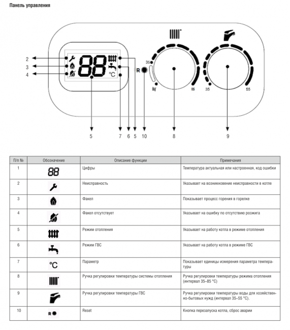 Настенный газовый котел Kentatsu Nobby Balance Plus 24-2CSF двухконтурный Настенный газовый котел Kentatsu Nobby Balance Plus 24-2CSF двухконтурный