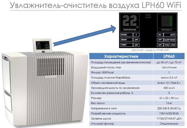 Увлажнитель-очиститель воздуха Venta LPH60 WiFi в Ростове-на-Дону