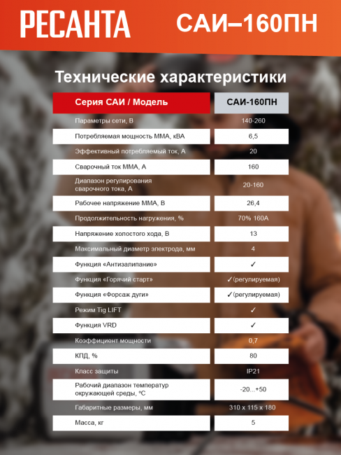 Инверторный сварочный аппарат пониженного напряжения РЕСАНТА САИ-160ПН в Ростове-на-Дону