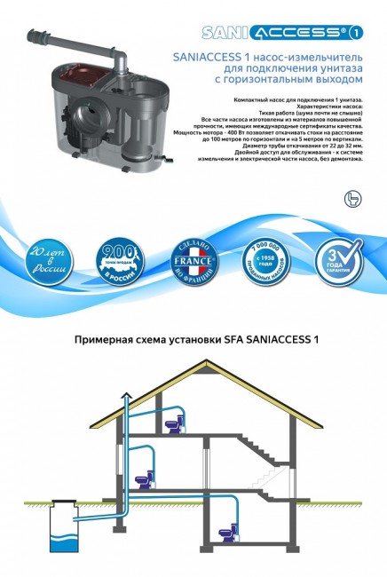 Канализационная установка SFA Saniaccess 1