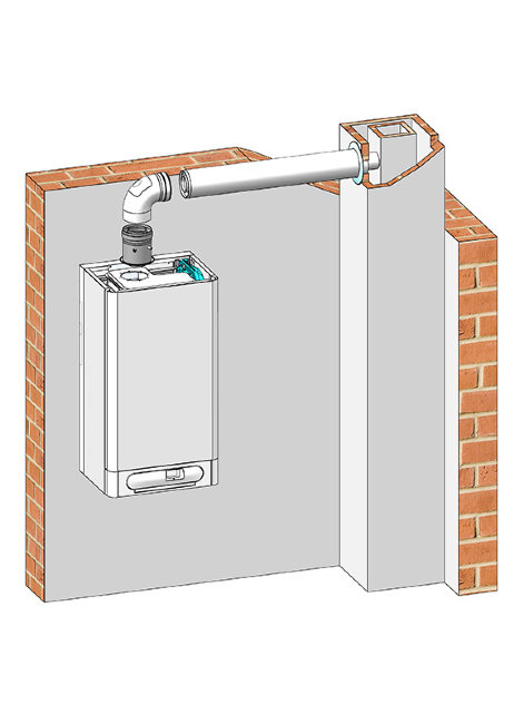 Дымоудаление THERM ø 60/100 в Ростове-на-Дону