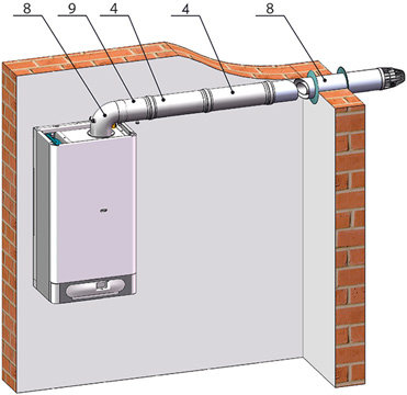 Дымоудаление THERM ø 60/100 в Ростове-на-Дону