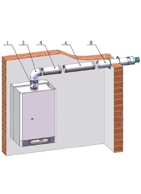 Дымоудаление THERM ø 80/125 в Ростове-на-Дону