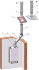 Дымоудаление THERM ø 80/125 в Ростове-на-Дону