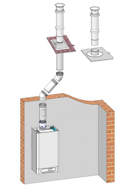 Дымоудаление THERM ø 80/125 в Ростове-на-Дону